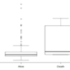 Clinical Implications of ChatGPT-assisted Multimodal Pre-operative Assessment in Elderly Pertrochanteric Fracture Patients: An Exploratory Study