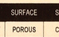 Figure 1: External package labeling showing the intended implant size and side (identifying information removed).
