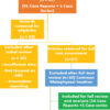 Clinicopathological Spectrum and Management of Aneurysmal Bone Cysts in Atypical Anatomical Location: A Comprehensive Review of Demographics, Presentation, Diagnosis, and Treatment Outcomes