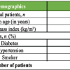 Day-Care Direct Anterior Total Hip Arthroplasty in Urban India: Patient Education, Apprehensions, and Outcomes