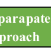Comparing the Subvastus and Medial Parapatellar Approaches in Total Knee Arthroplasty