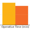 Comparative Analysis of Functional Outcomes in Robotic-assisted versus Conventional Total Knee Arthroplasty